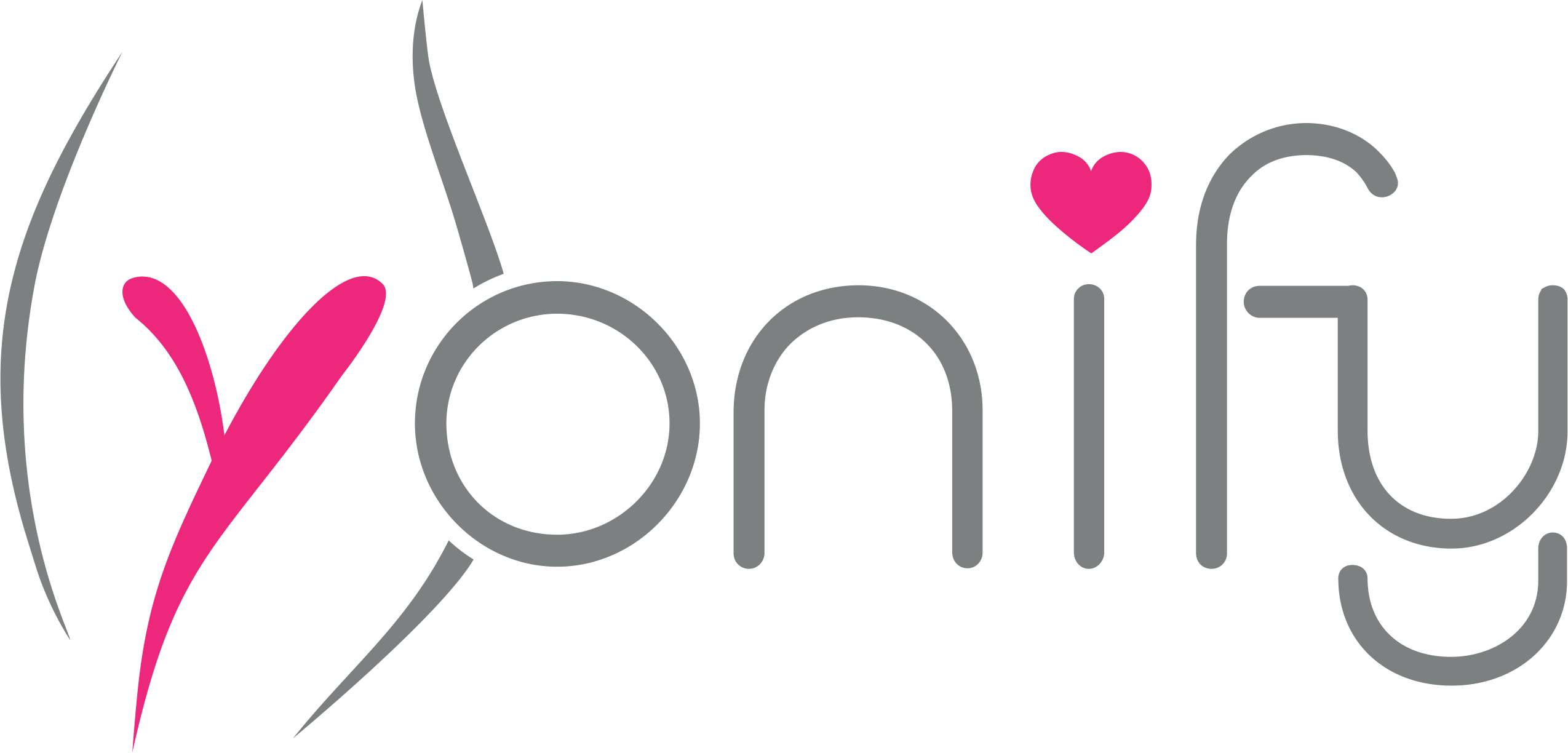 yonify